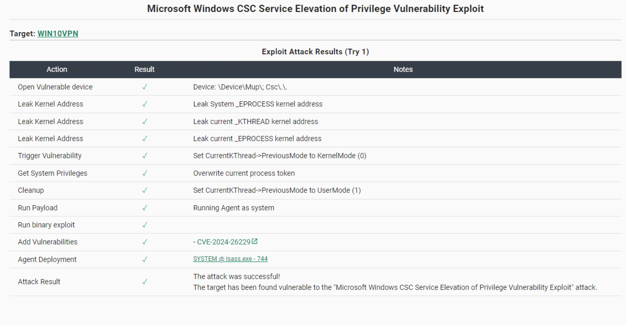 Improved module output for Exploits