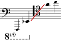 Pisipilt versioonist seisuga 20. aprill 2008, kell 05:19