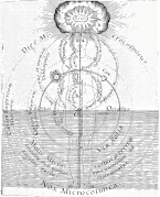 Robert Fludd 1.gif