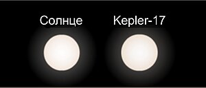 Сравнительные размеры Солнца и Kepler-17.