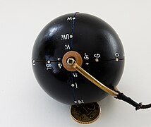 Universal pendulum E.jpg