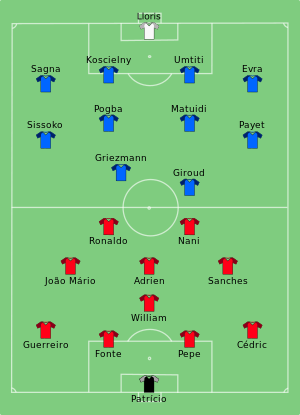 Composition du Portugal et de la France lors du match du 10 juillet 2016.