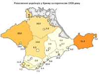 Verteilung der Ukrainer auf der Krim im Jahr 1926