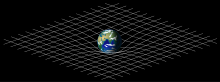 Spacetime curvature schematic