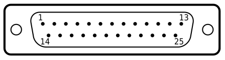 DB-25 a 25-pol Stift (männlich)