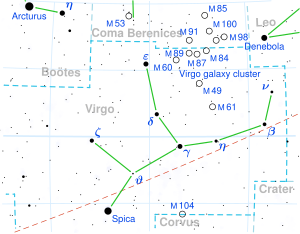 Wolf 424 is located in the constellation Virgo.