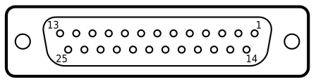 DB-25 a 25-pol Buchse (weiblich)