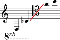 Pisipilt versioonist seisuga 20. aprill 2008, kell 05:13