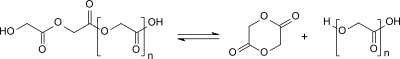 Ring-Kette-Gleichgewicht Oligoglycolsäure-Glycolid