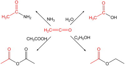 Reactions with ammonia, water, ethanol, and acetic acid