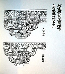 Wucai Caihua (lett. "Cinque Disegni Colorati") - ill. in Yingzao Fashi.